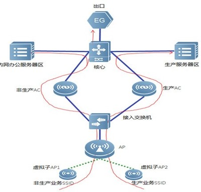 酷特智能 打造可“复制”的智慧工厂新范式